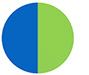 Grafica3